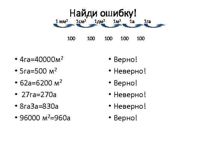 1 мм 2 Найди ошибку! 100 • 4 га=40000 м 2 • 5 га=500