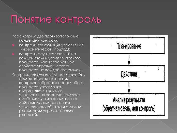 Концепция контроля. Понятие контроля. Кибернетическая концепция биосферы. Две концепции контроля времени.