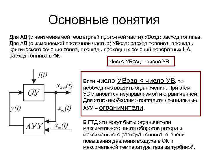 Основные понятия Для АД (с неизменяемой геометрией проточной части) УВозд: расход топлива. Для АД