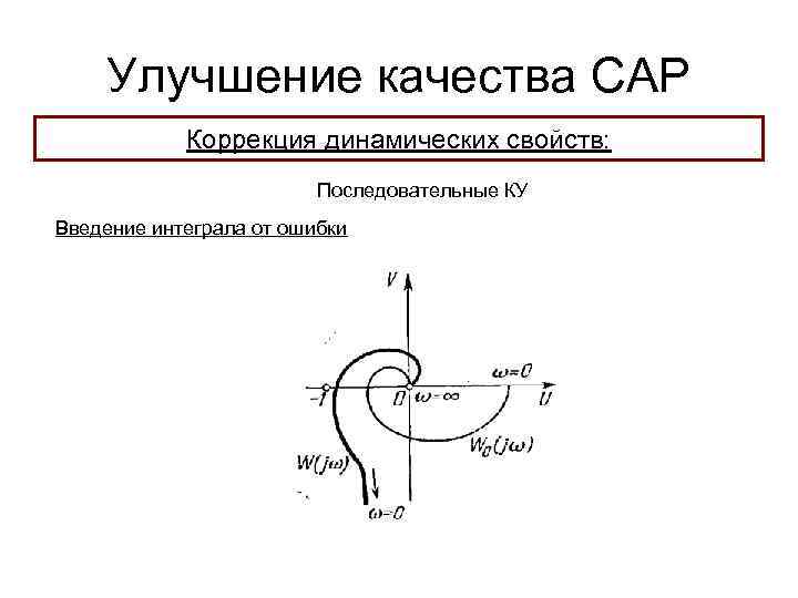 Улучшение качества САР Коррекция динамических свойств: Последовательные КУ Введение интеграла от ошибки 