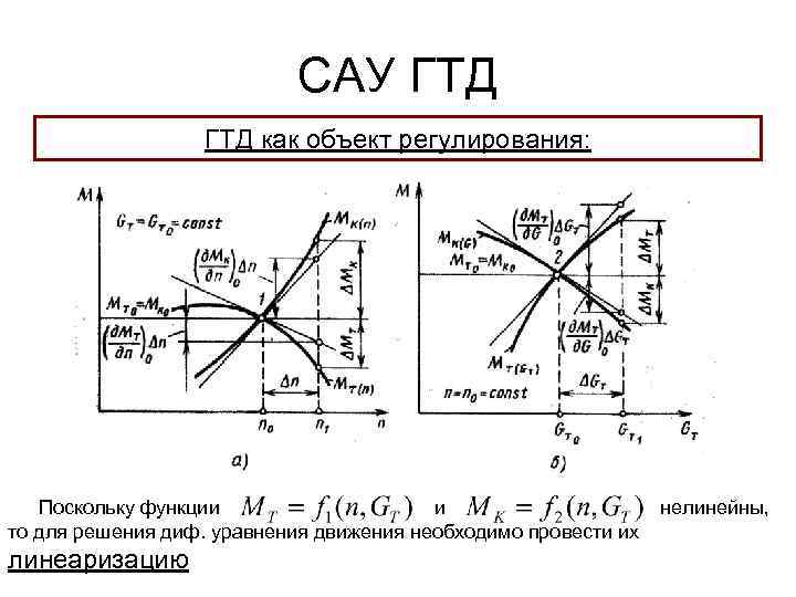 САУ ГТД как объект регулирования: Поскольку функции и то для решения диф. уравнения движения