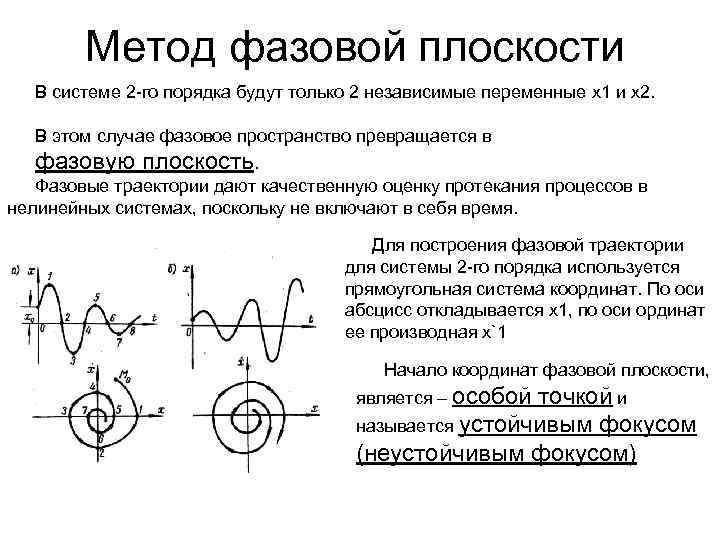 Метод фазовой плоскости В системе 2 -го порядка будут только 2 независимые переменные x