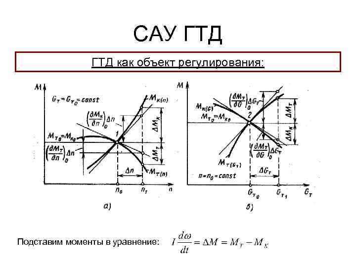 САУ ГТД как объект регулирования: Подставим моменты в уравнение: 