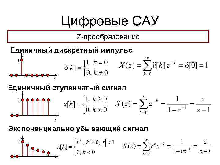 Цифровые САУ Z-преобразование Единичный дискретный импульс 1 t Единичный ступенчатый сигнал 1 t Экспоненциально