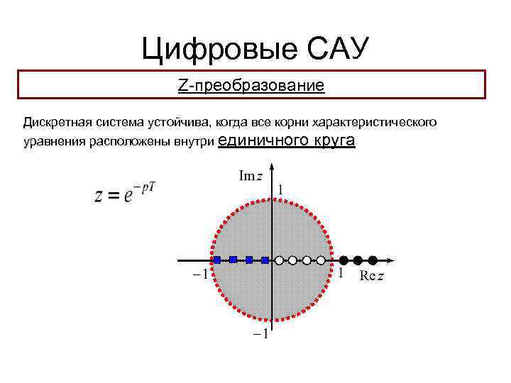 Цифровые САУ Z-преобразование Дискретная система устойчива, когда все корни характеристического уравнения расположены внутри единичного