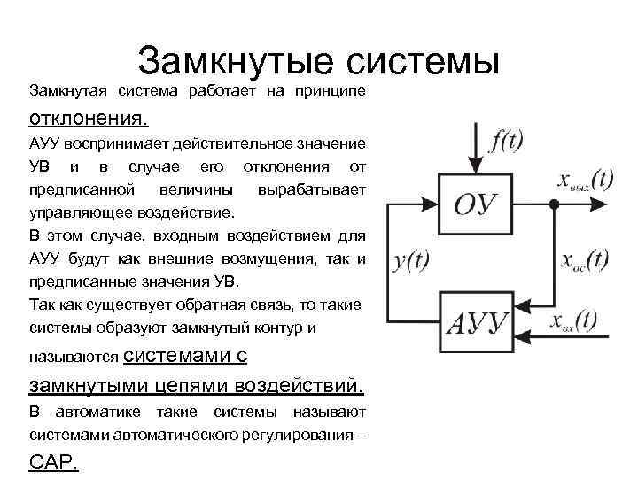 Замкнутые системы Замкнутая система работает на принципе отклонения. АУУ воспринимает действительное значение УВ и