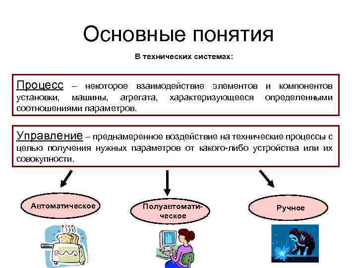 Основные понятия В технических системах: Процесс – некоторое взаимодействие элементов и компонентов установки, машины,