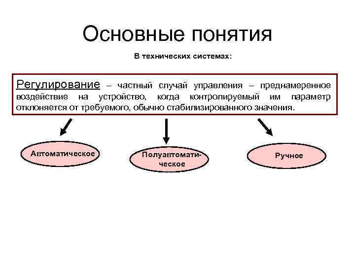 Основные понятия В технических системах: Регулирование – частный случай управления – преднамеренное воздействие на