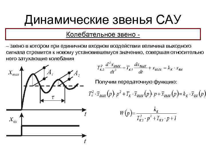 Динамические звенья САУ Колебательное звено – звено в котором при единичном входном воздействии величина