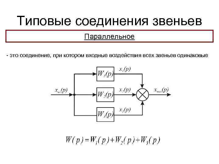 Типовые соединения звеньев Параллельное - это соединение, при котором входные воздействия всех звеньев одинаковые