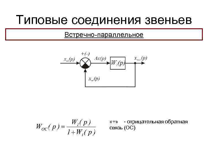 Соединенные звенья