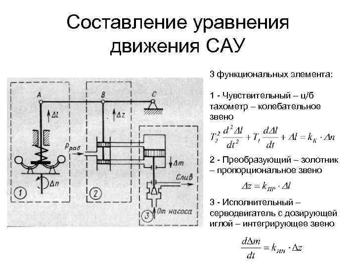 Составление уравнения движения САУ 3 функциональных элемента: 1 - Чувствительный – ц/б тахометр –