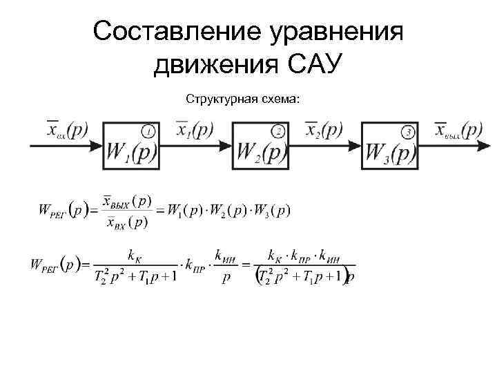 Составление структурной схемы управляемого объекта по дифференциальному уравнению