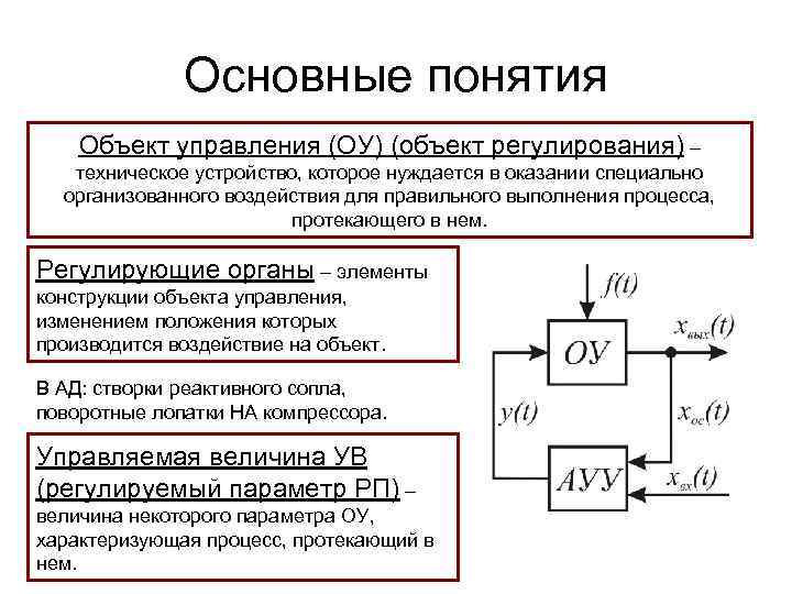 Основные понятия Объект управления (ОУ) (объект регулирования) – техническое устройство, которое нуждается в оказании