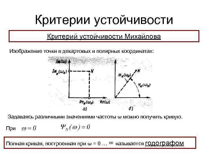 Критерии устойчивости Критерий устойчивости Михайлова Изображение точки в декартовых и полярных координатах: Задаваясь различными