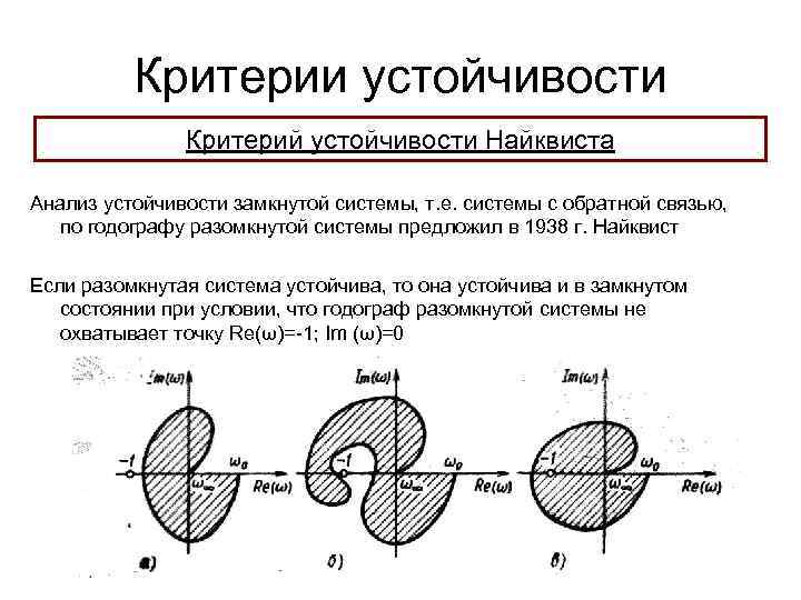 Критерии устойчивости Критерий устойчивости Найквиста Анализ устойчивости замкнутой системы, т. е. системы с обратной