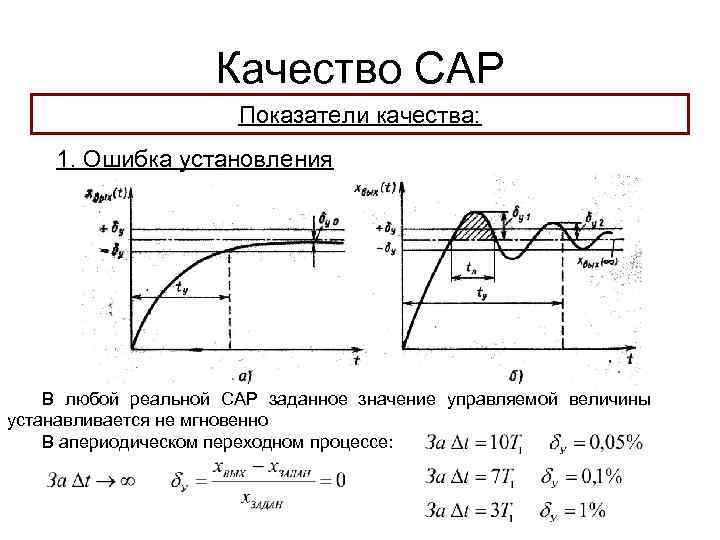 Качество САР Показатели качества: 1. Ошибка установления В любой реальной САР заданное значение управляемой