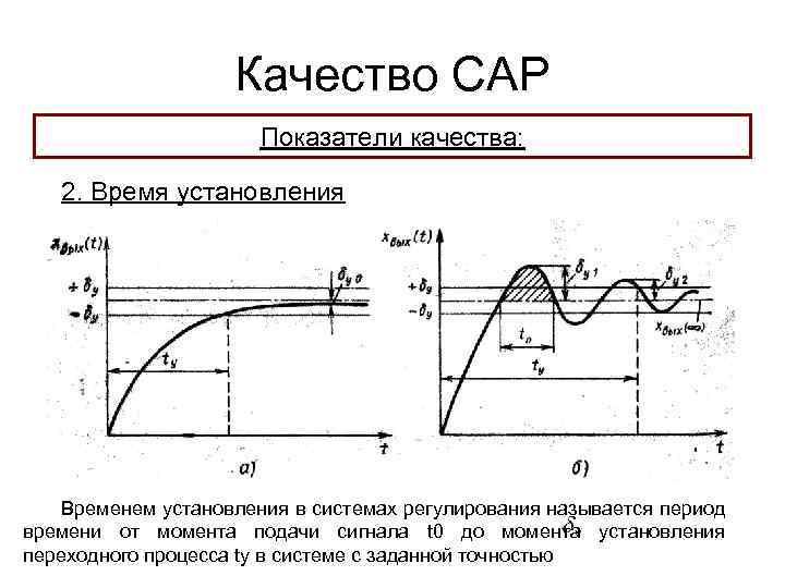 Качество САР Показатели качества: 2. Время установления Временем установления в системах регулирования называется период