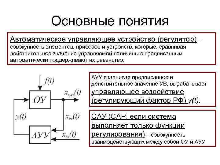 Основные понятия Автоматическое управляющее устройство (регулятор) – совокупность элементов, приборов и устройств, которые, сравнивая