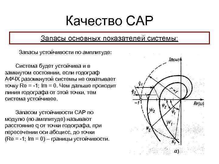 Качество САР Запасы основных показателей системы: Запасы устойчивости по амплитуде: Система будет устойчива и