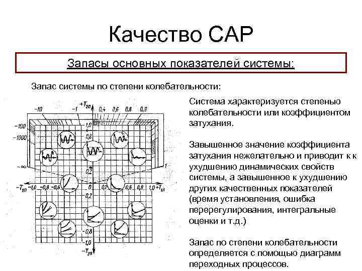 Качество САР Запасы основных показателей системы: Запас системы по степени колебательности: Система характеризуется степенью