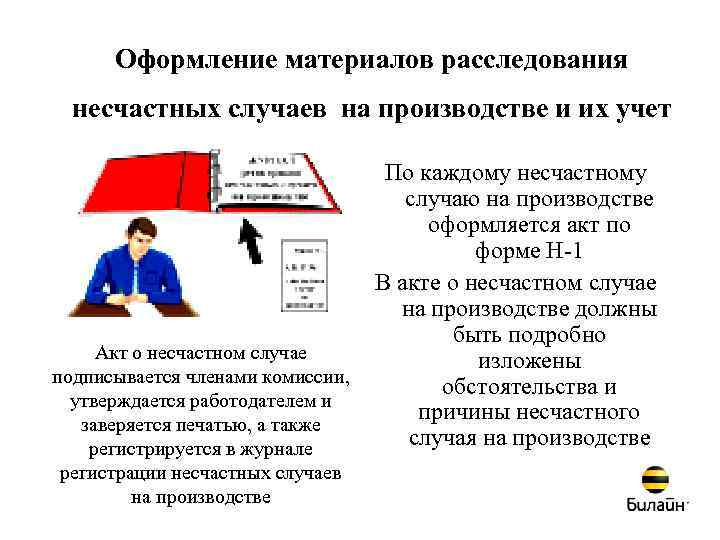 Оформление материалов расследования несчастных случаев на производстве и их учет Акт о несчастном случае