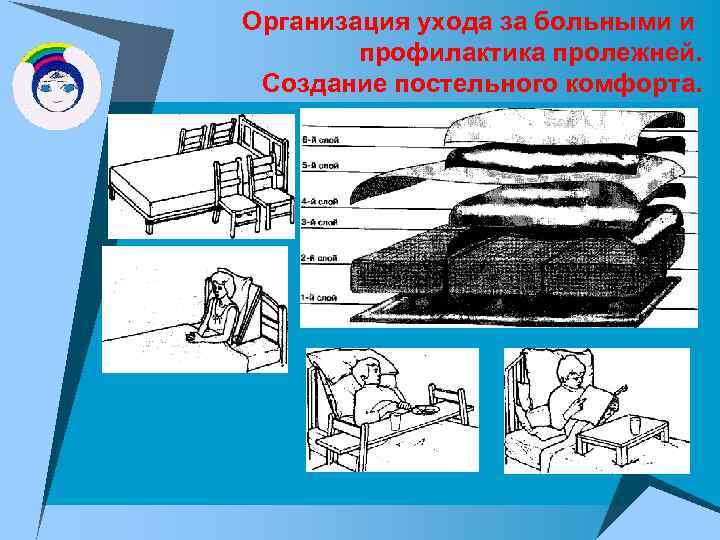 Организация ухода за больными и профилактика пролежней. Создание постельного комфорта. 