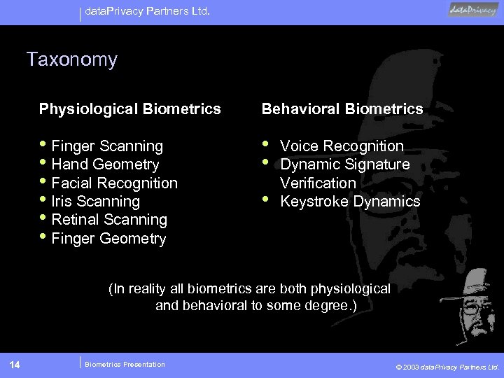 data. Privacy Partners Ltd. Taxonomy Physiological Biometrics Behavioral Biometrics • Finger Scanning • Hand