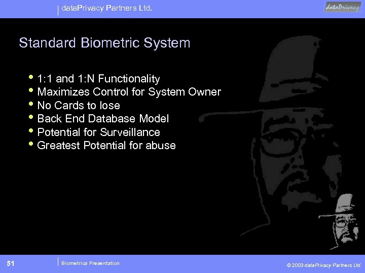 data. Privacy Partners Ltd. Standard Biometric System • 1: 1 and 1: N Functionality