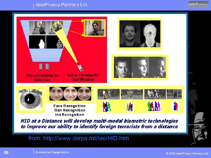 data. Privacy Partners Ltd. from: http: //www. darpa. mil/iao/HID. htm 59 Biometrics Presentation ©