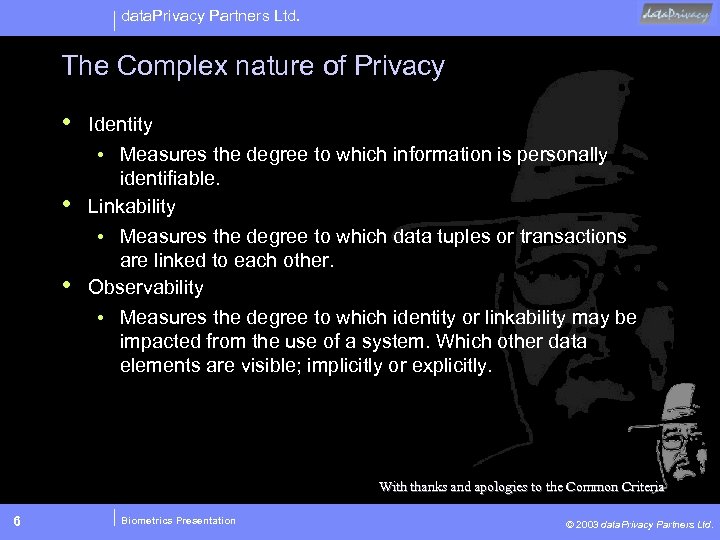 data. Privacy Partners Ltd. The Complex nature of Privacy • • • Identity •