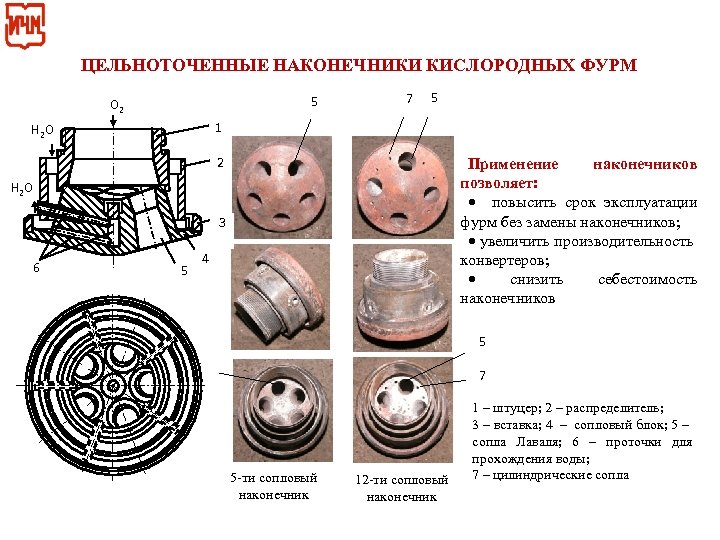 ЦЕЛЬНОТОЧЕННЫЕ НАКОНЕЧНИКИ КИСЛОРОДНЫХ ФУРМ 5 О 2 7 5 1 Н 2 О 2