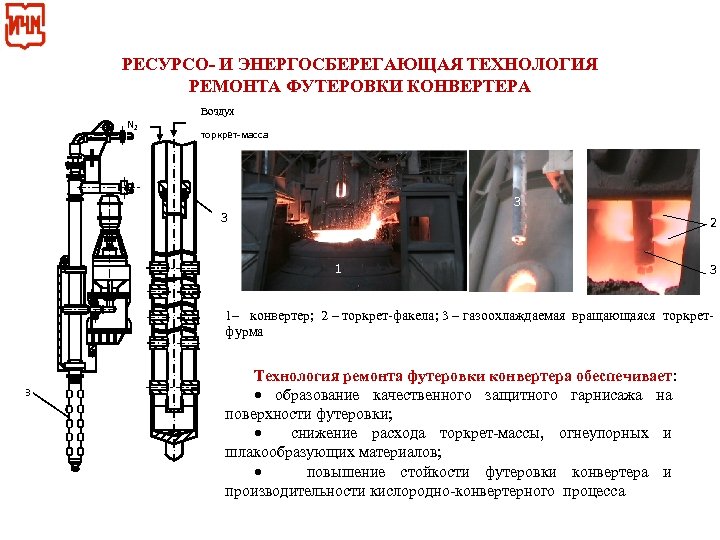 РЕСУРСО- И ЭНЕРГОСБЕРЕГАЮЩАЯ ТЕХНОЛОГИЯ РЕМОНТА ФУТЕРОВКИ КОНВЕРТЕРА N 2 Воздух торкрет-масса 3 3 2