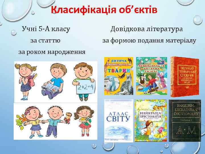 Класифікація об’єктів Учні 5 А класу за статтю за роком народження Довідкова література за