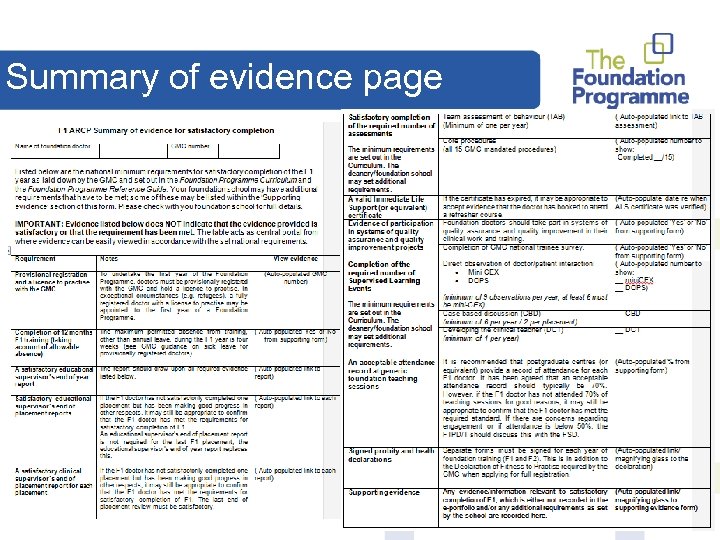 Summary of evidence page 
