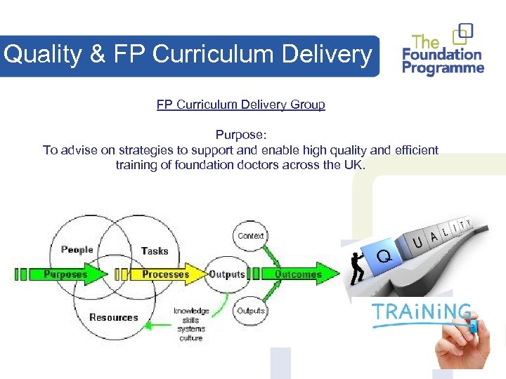 Quality & FP Curriculum Delivery Group Purpose: To advise on strategies to support and