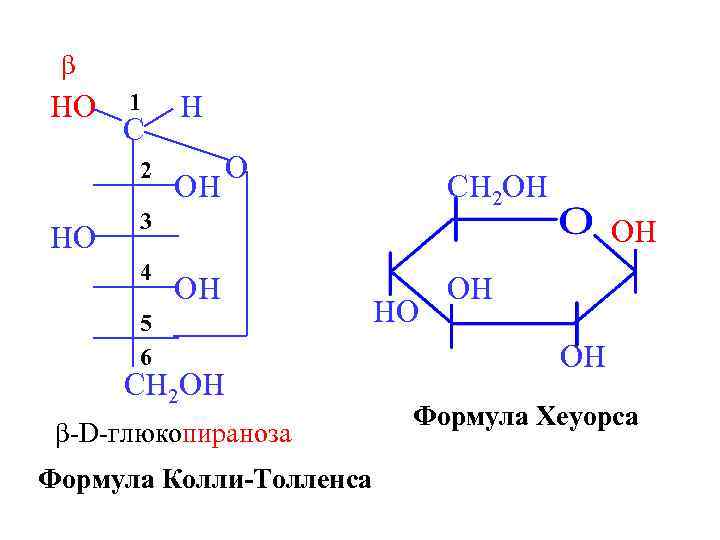 Ch oh формула