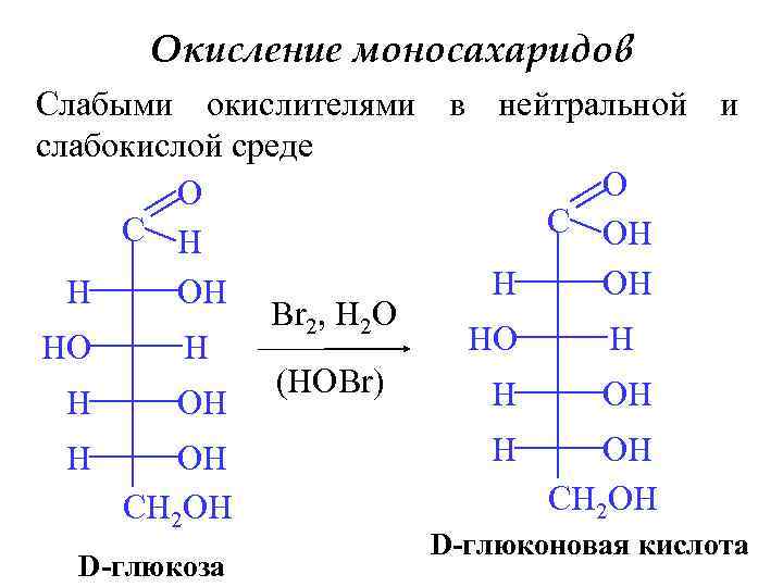 Окисление моносахаридов Слабыми окислителями в нейтральной и слабокислой среде O O C OH C