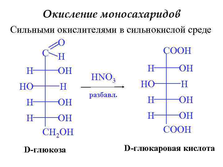 Окисление моносахаридов Сильными окислителями в сильнокислой среде O COOH C H H OH HNO