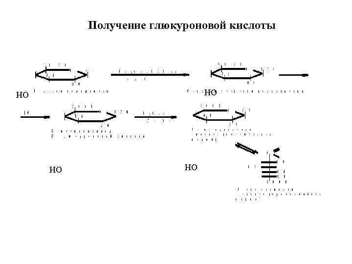 Получение глюкуроновой кислоты НО НО 