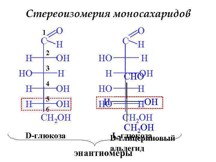 Эпимеры