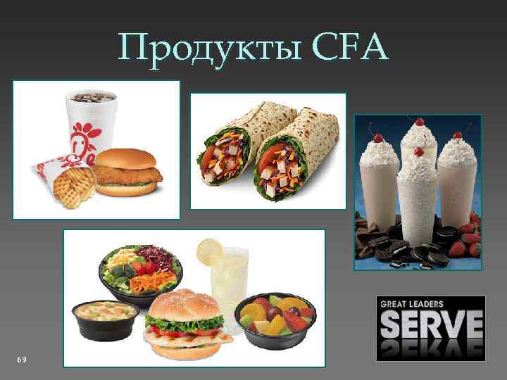 Продукты CFA 69 