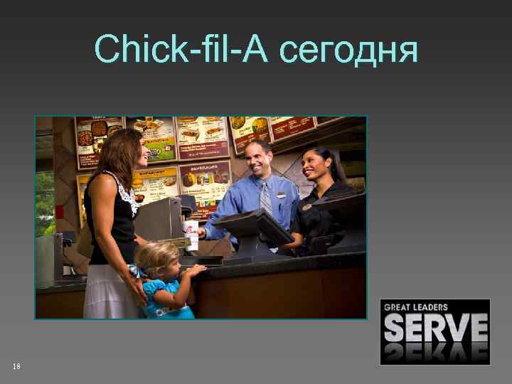 Chick-fil-A сегодня 18 