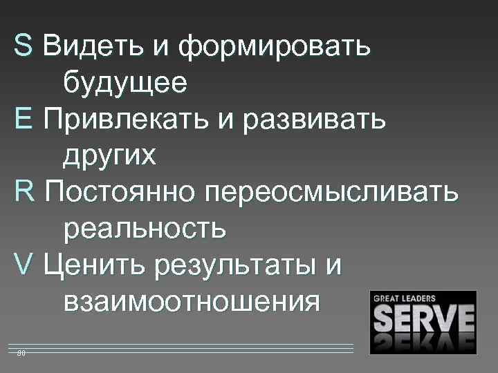 S Видеть и формировать будущее E Привлекать и развивать других R Постоянно переосмысливать реальность