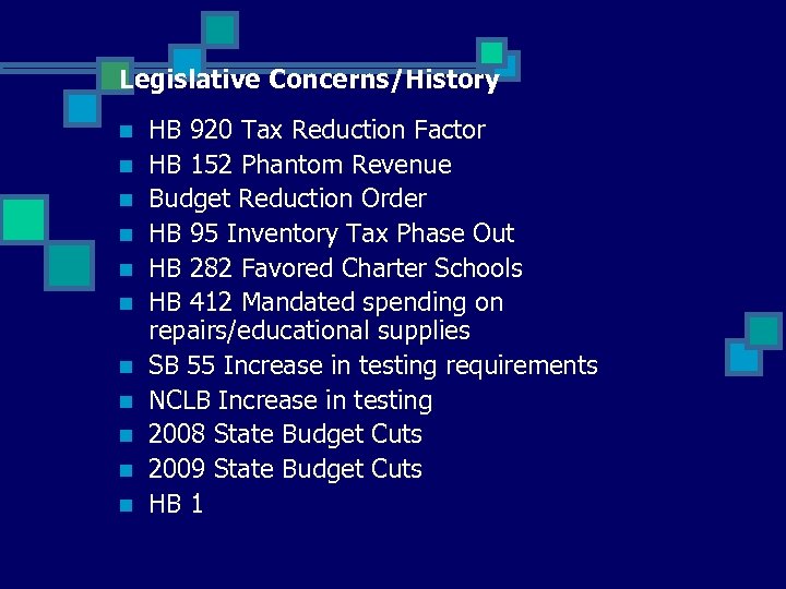 Legislative Concerns/History n n n HB 920 Tax Reduction Factor HB 152 Phantom Revenue