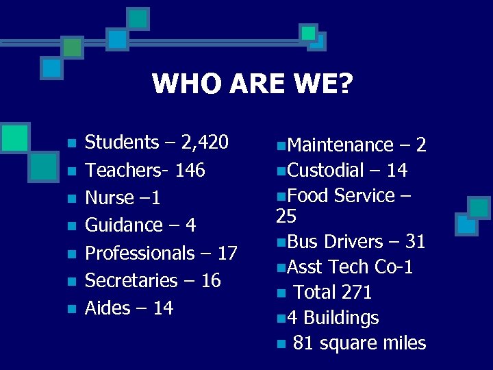 WHO ARE WE? n n n n Students – 2, 420 Teachers- 146 Nurse