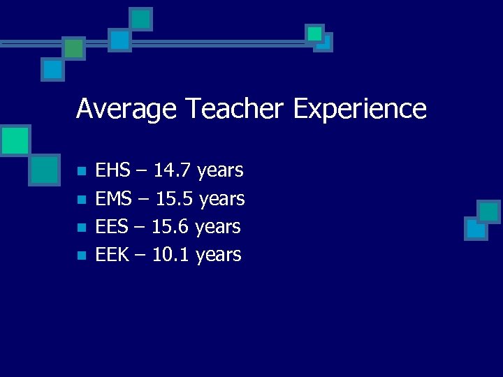 Average Teacher Experience n n EHS – 14. 7 years EMS – 15. 5