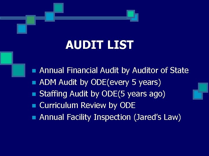 AUDIT LIST n n n Annual Financial Audit by Auditor of State ADM Audit