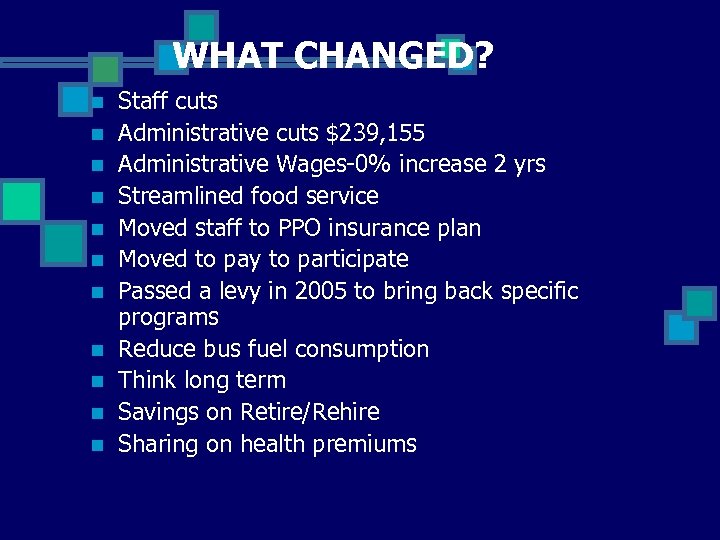 WHAT CHANGED? n n n Staff cuts Administrative cuts $239, 155 Administrative Wages-0% increase