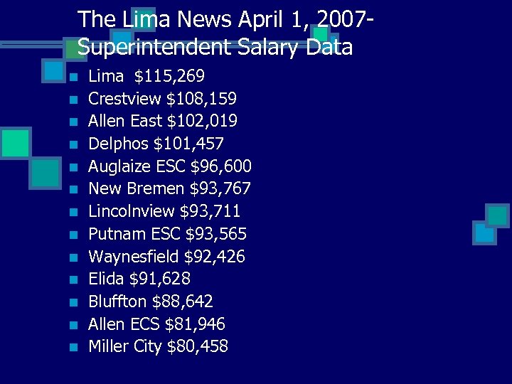 The Lima News April 1, 2007 Superintendent Salary Data n n n n Lima